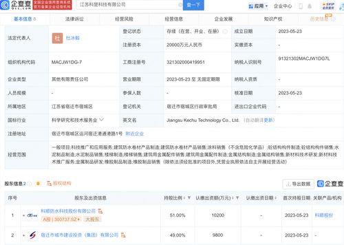 科技推廣與應用服務 創新驅動發展的關鍵引擎